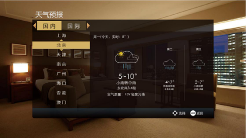 酒店智慧IPTV电视系统